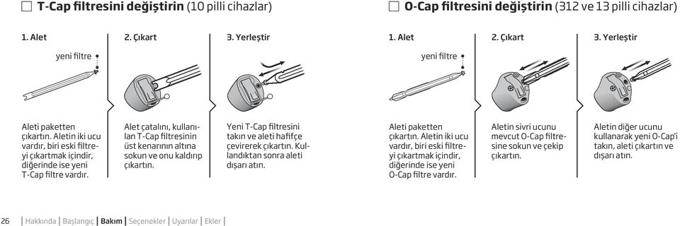 Yeni T-Cap filtresini takın ve aleti hafifçe çevirerek çıkartın. Kullandıktan sonra aleti dışarı atın. Aleti paketten çıkartın.