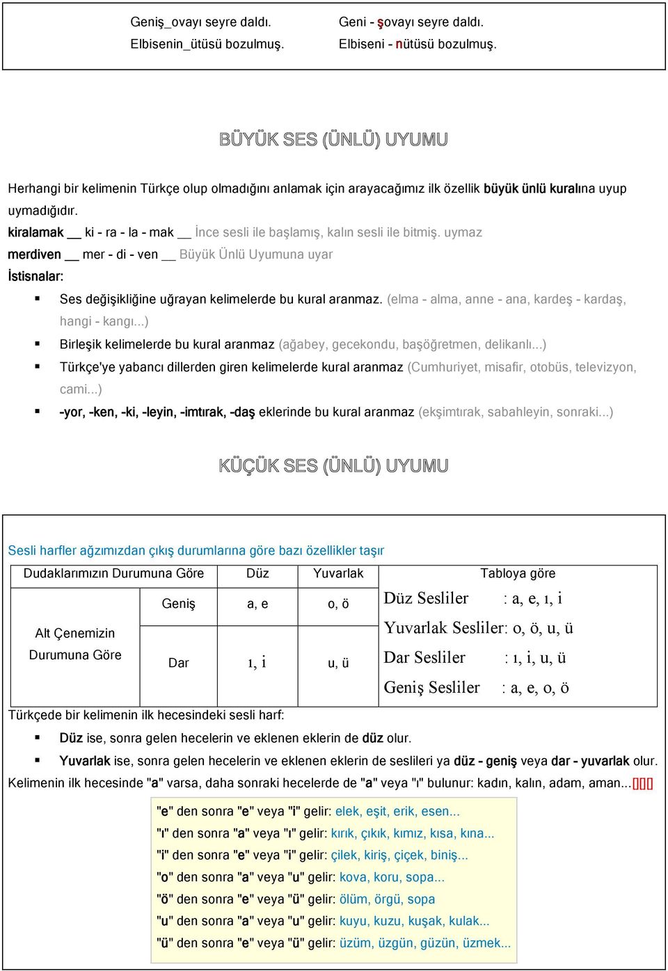 kiralamak ki - ra - la - mak İnce sesli ile başlamış, kalın sesli ile bitmiş. uymaz merdiven mer - di - ven Büyük Ünlü Uyumuna uyar İstisnalar: Ses değişikliğine uğrayan kelimelerde bu kural aranmaz.