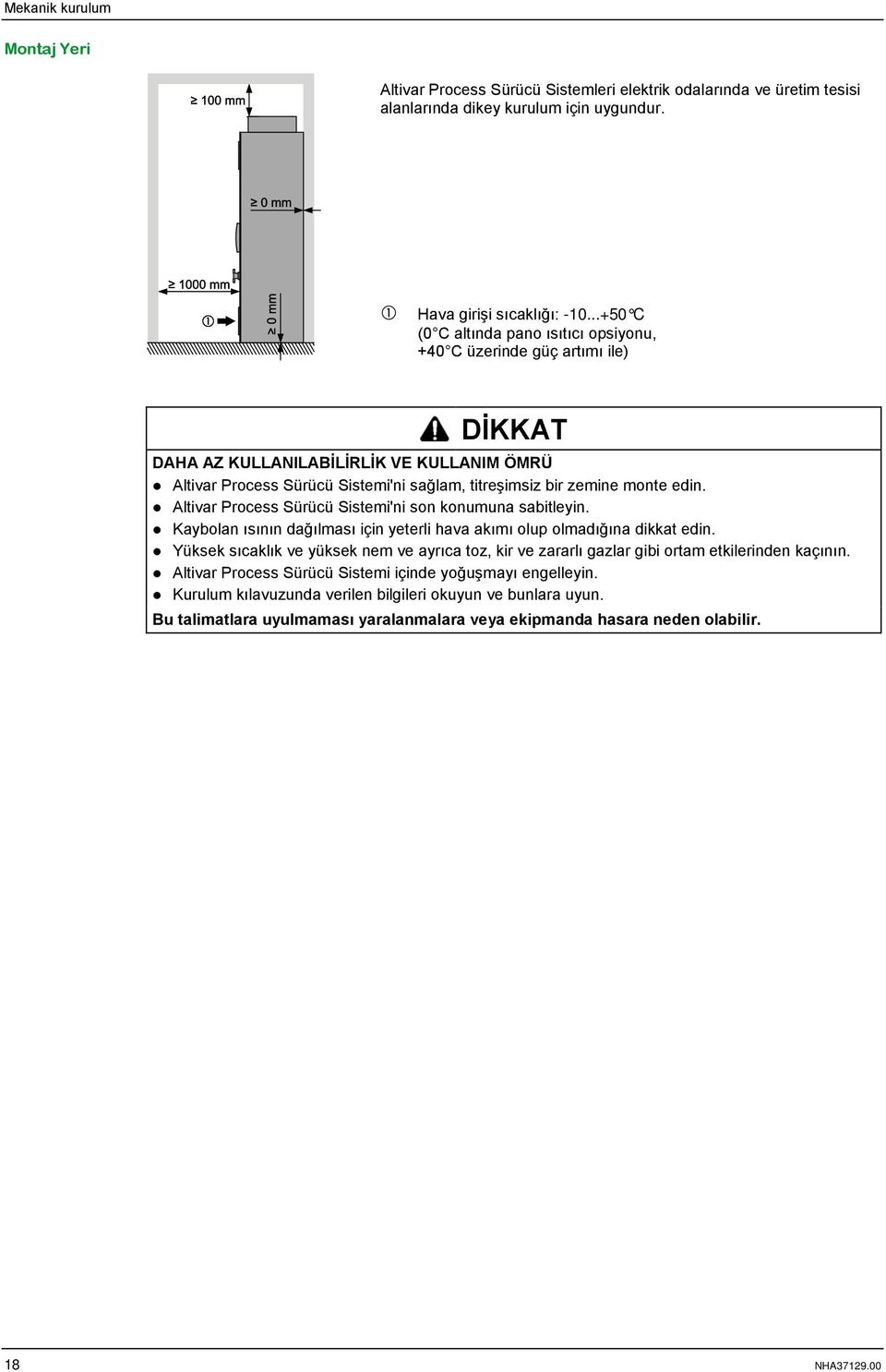 Altivar Process Sürücü Sistemi'ni son konumuna sabitleyin. Kaybolan ısının dağılması için yeterli hava akımı olup olmadığına dikkat edin.