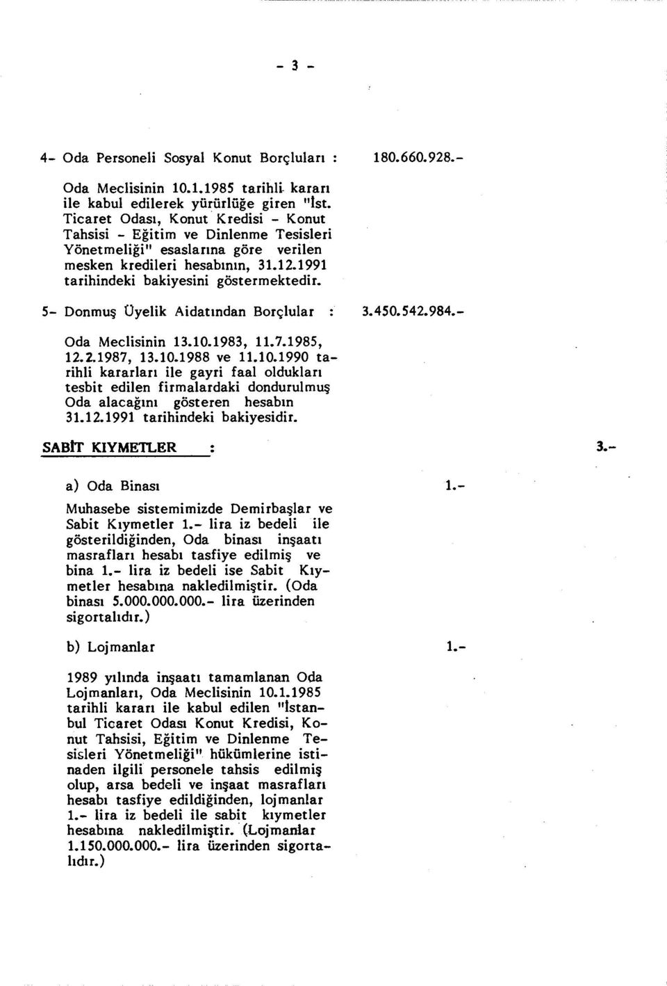 5- Donmuş Üyelik Aidatından Borçlular Oda Meclisinin 13.10.1983, 11.7.1985, 12.2.1987, 13.10.1988 ve 11.10.1990 tarihli kararları ile gayri faal oldukları tesbit edilen firmalardaki dondurulmuş Oda alacağını gösteren hesabın 31.