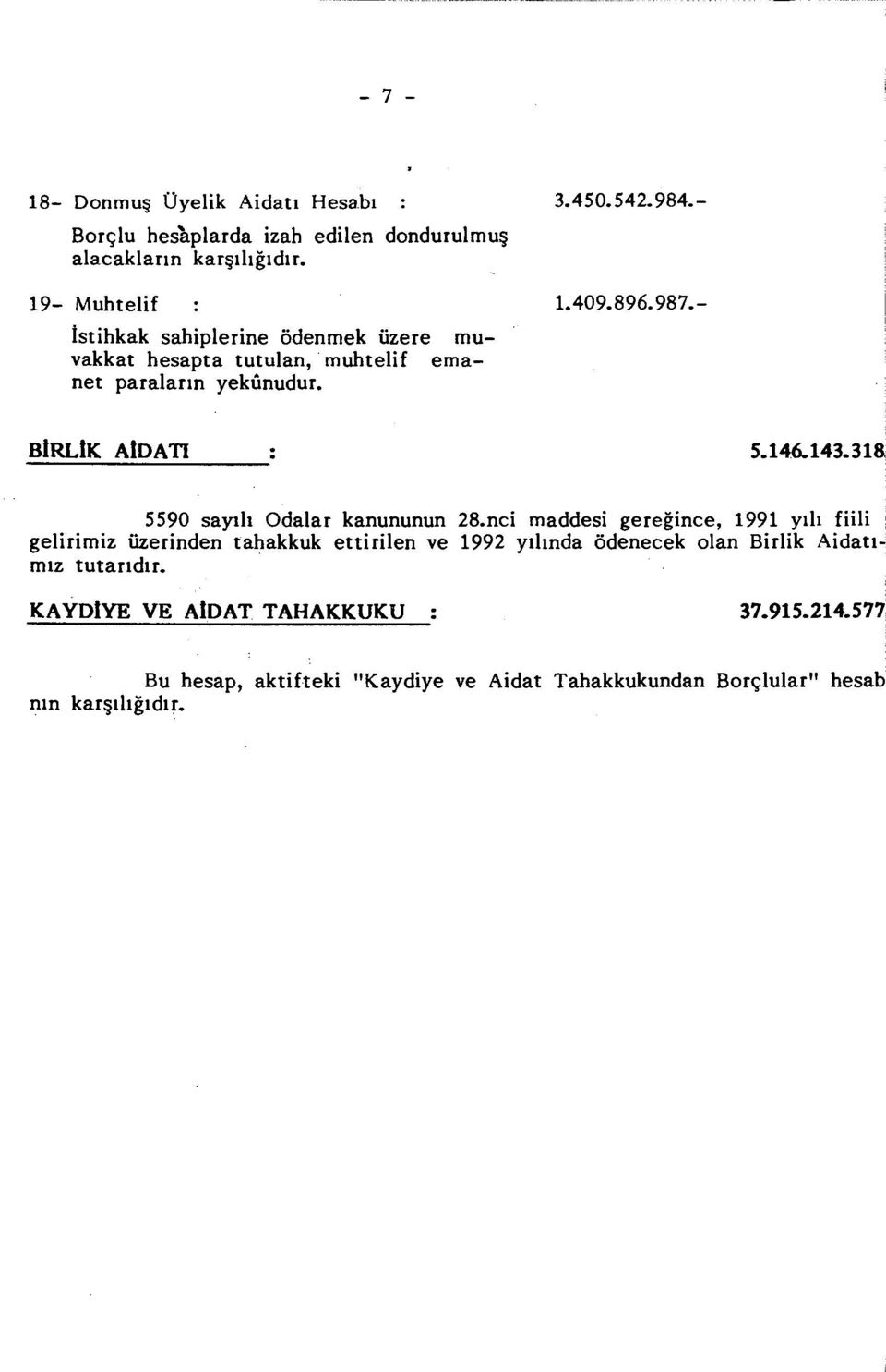 - BIRLIK AIDATI 5.146.143.318 5590 sayılı Odalar kanununun 28.