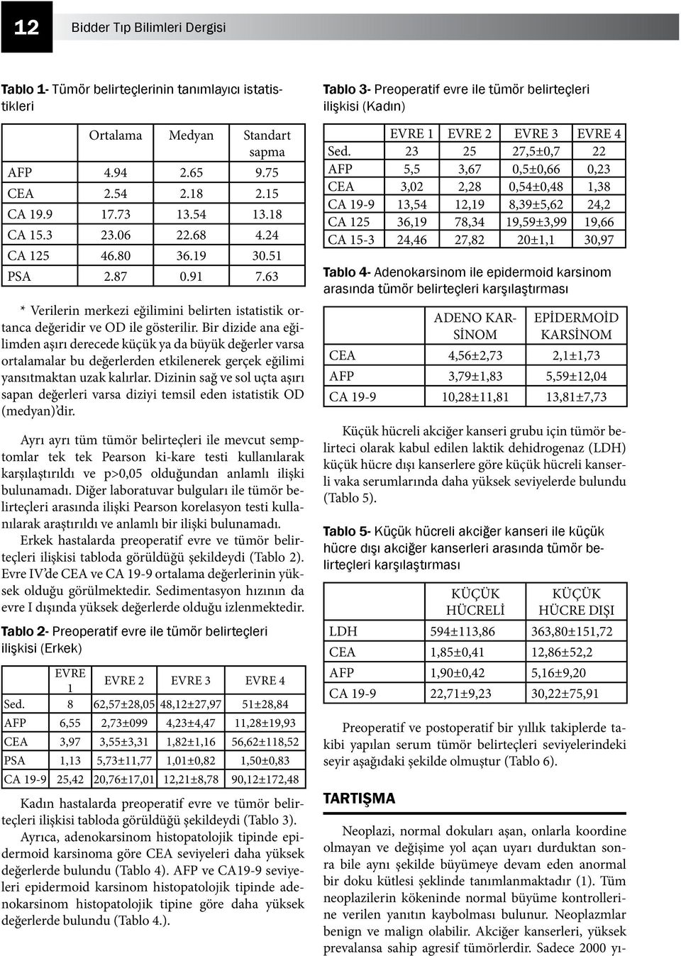 Bir dizide ana eğilimden aşırı derecede küçük ya da büyük değerler varsa ortalamalar bu değerlerden etkilenerek gerçek eğilimi yansıtmaktan uzak kalırlar.