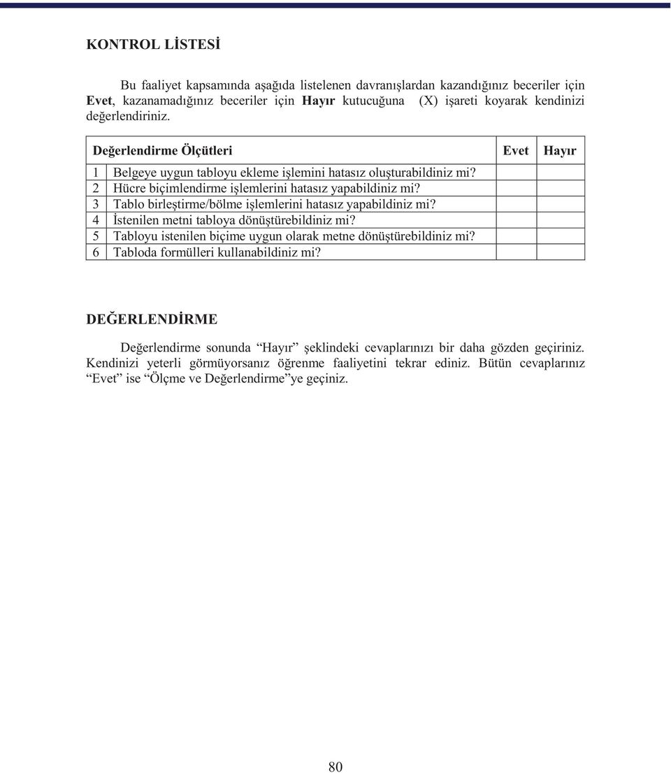 3 Tablo birleştirme/bölme işlemlerini hatasız yapabildiniz mi? 4 İstenilen metni tabloya dönüştürebildiniz mi? 5 Tabloyu istenilen biçime uygun olarak metne dönüştürebildiniz mi?