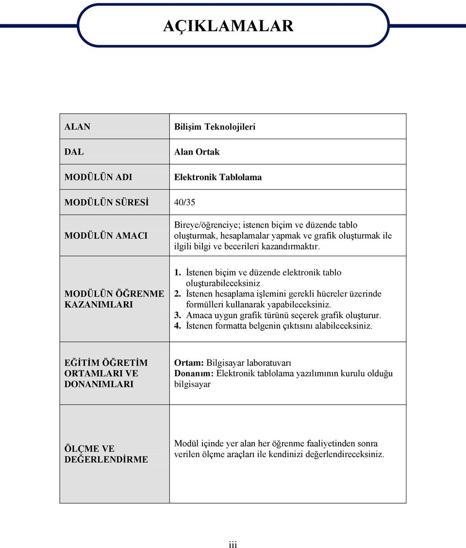 İstenen hesaplama işlemini gerekli hücreler üzerinde formülleri kullanarak yapabileceksiniz. 3. Amaca uygun grafik türünü seçerek grafik oluşturur. 4.