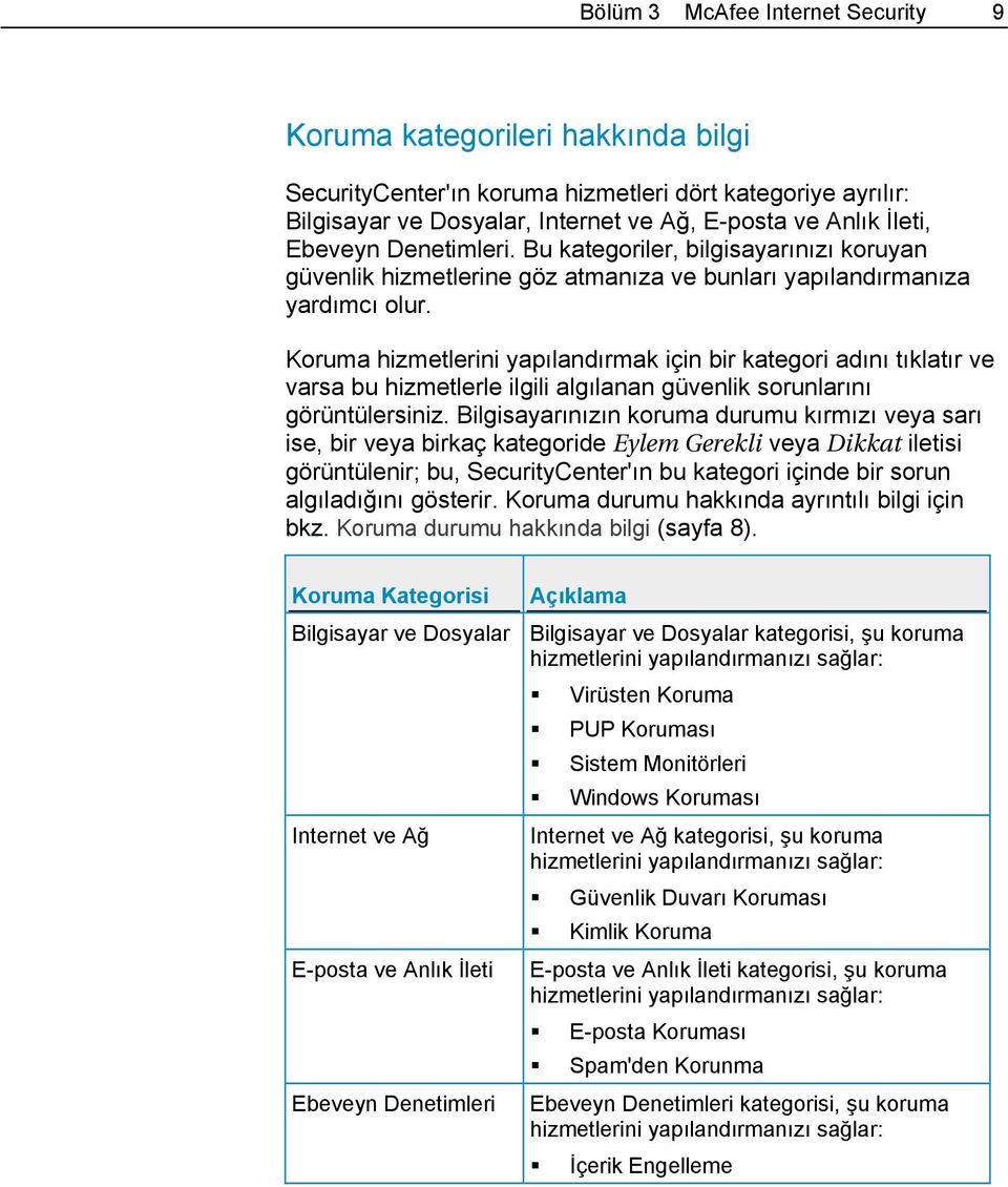 Koruma hizmetlerini yapılandırmak için bir kategori adını tıklatır ve varsa bu hizmetlerle ilgili algılanan güvenlik sorunlarını görüntülersiniz.