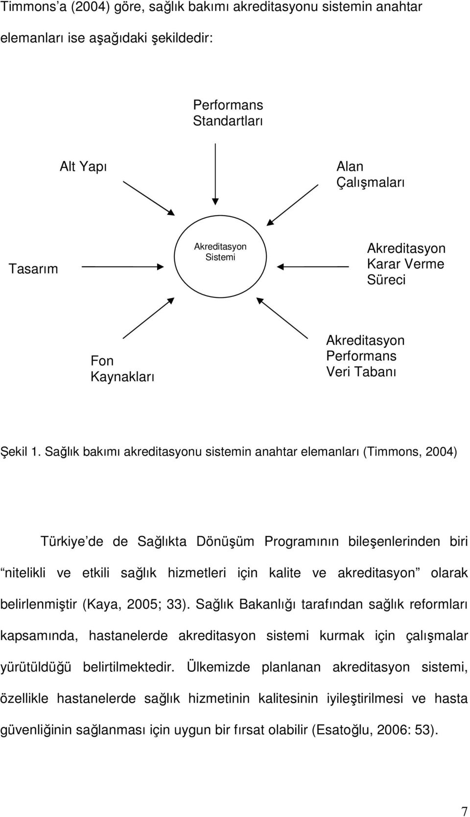 Sağlık bakımı akreditasyonu sistemin anahtar elemanları (Timmons, 2004) Türkiye de de Sağlıkta Dönüşüm Programının bileşenlerinden biri nitelikli ve etkili sağlık hizmetleri için kalite ve