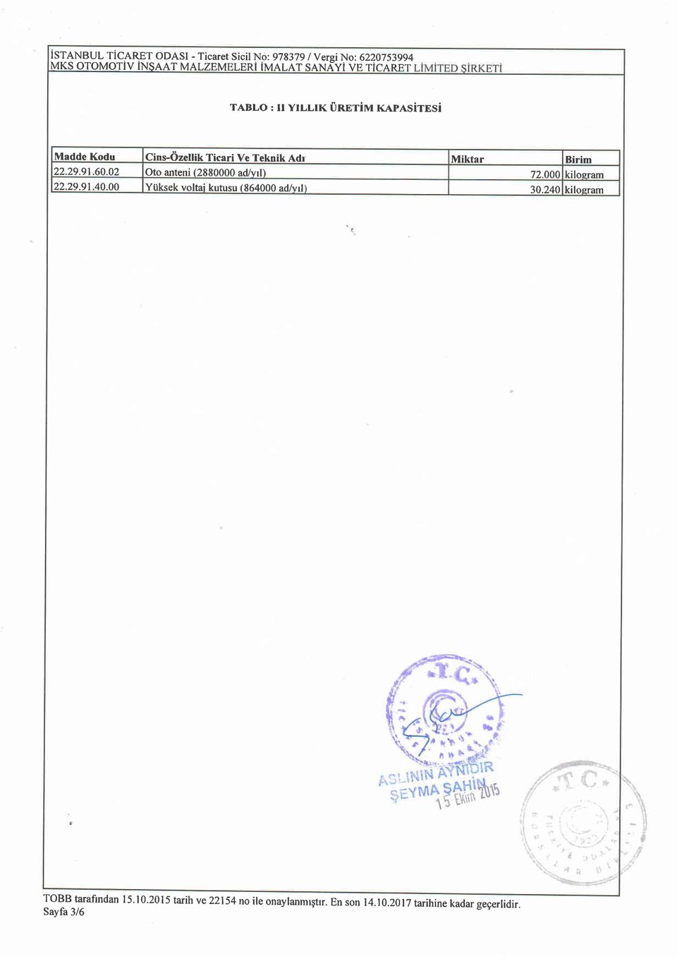 02 Oto anteni (2880000 adlvrl) 72000 kilopram 22.29.91.40.00 Yiiksek voltai kutusu (864000 adlvrl 30.