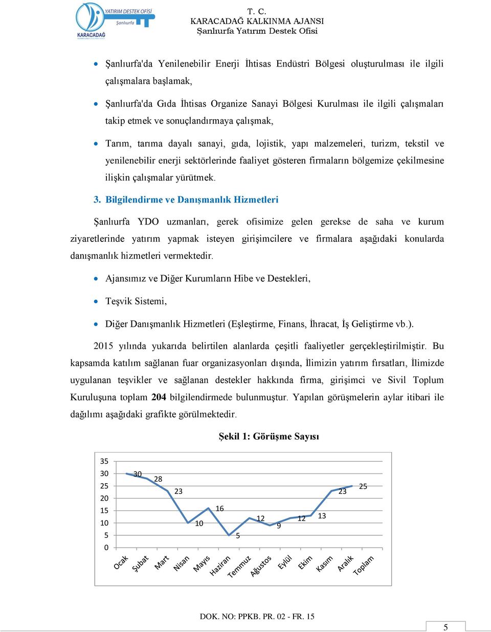 çekilmesine ilişkin çalışmalar yürütmek. 3.