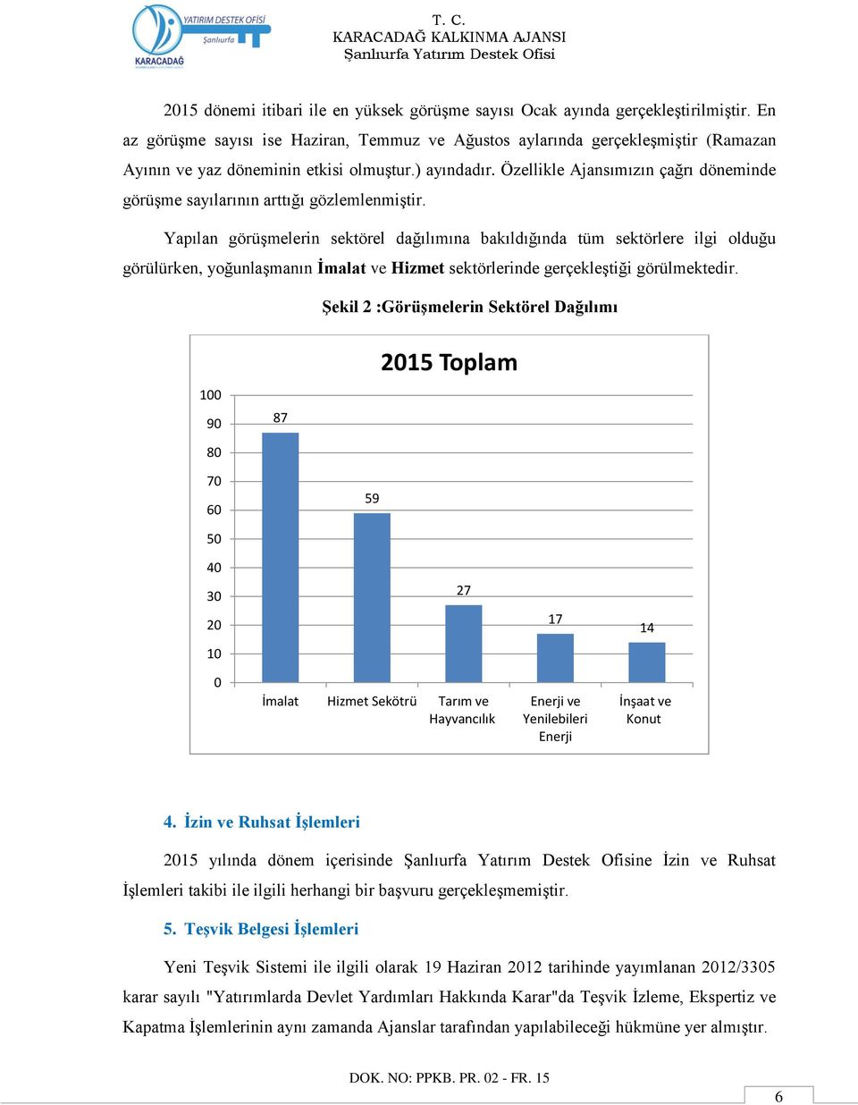 Özellikle Ajansımızın çağrı döneminde görüşme sayılarının arttığı gözlemlenmiştir.