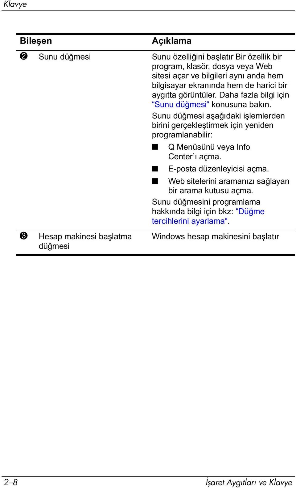 Sunu düğmesi aşağıdaki işlemlerden birini gerçekleştirmek için yeniden programlanabilir: 3 Hesap makinesi başlatma düğmesi Q Menüsünü veya Info Center ı açma.