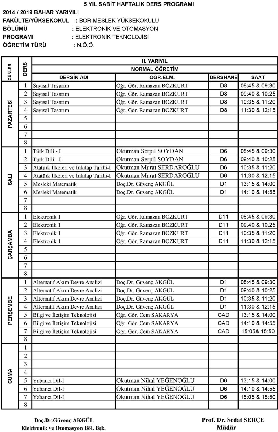 Ramazan BOZKURT D :0 & : Türk Dili - I Okutman Serpil SOYDAN D 0: & 09:0 Türk Dili - I Okutman Serpil SOYDAN D 09:0 & 0: Atatürk İlkeleri ve İnkılap Tarihi-I Okutman Murat SERDAROĞLU D 0: & :0