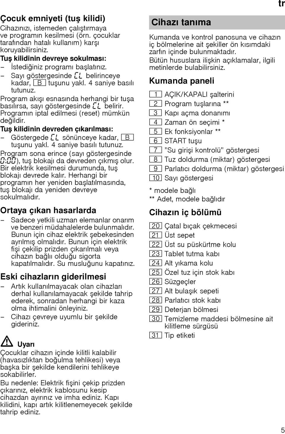 Program akı ı esnasında herhangi bir tu a basılırsa, sayı göstergesinde belirir. Programın iptal edilmesi (reset) mümkün de ildir.