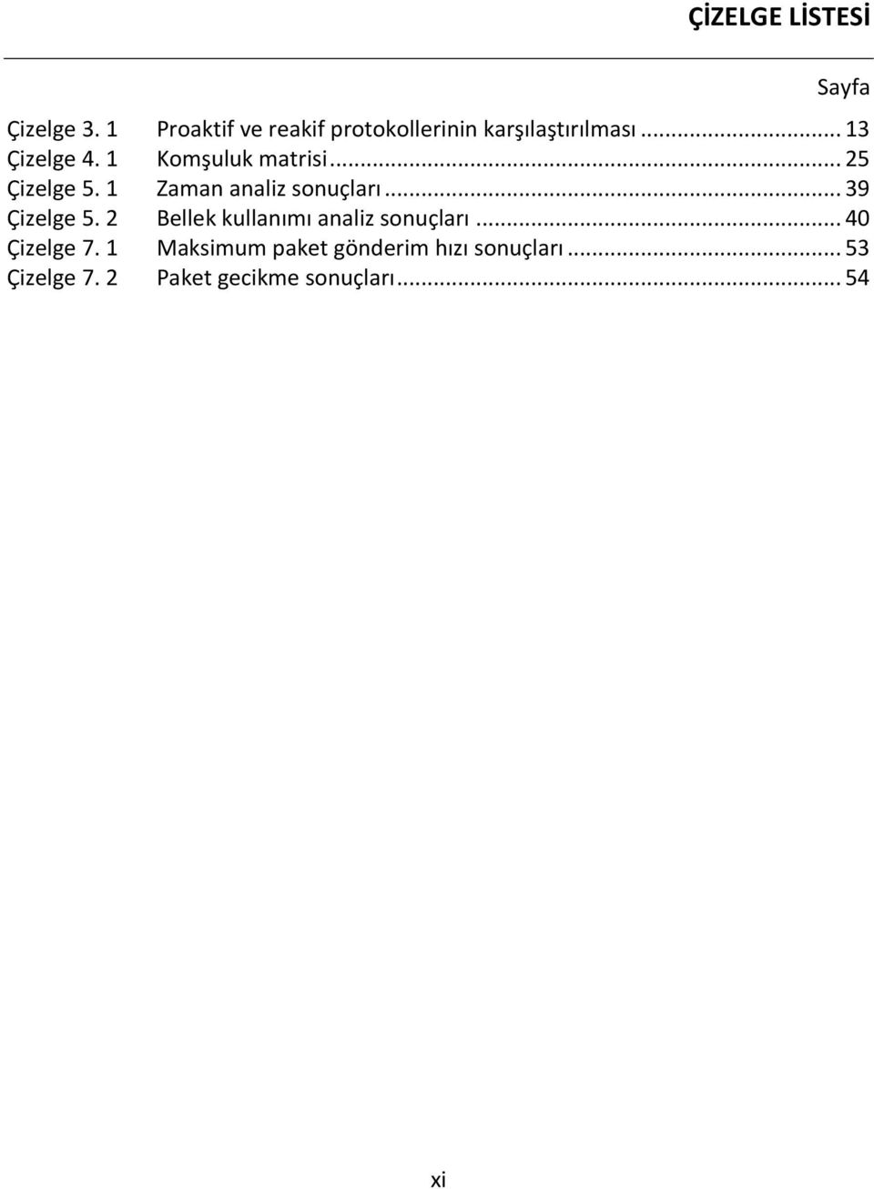 1 Komşuluk matrisi... 25 Çizelge 5. 1 Zaman analiz sonuçları... 39 Çizelge 5.