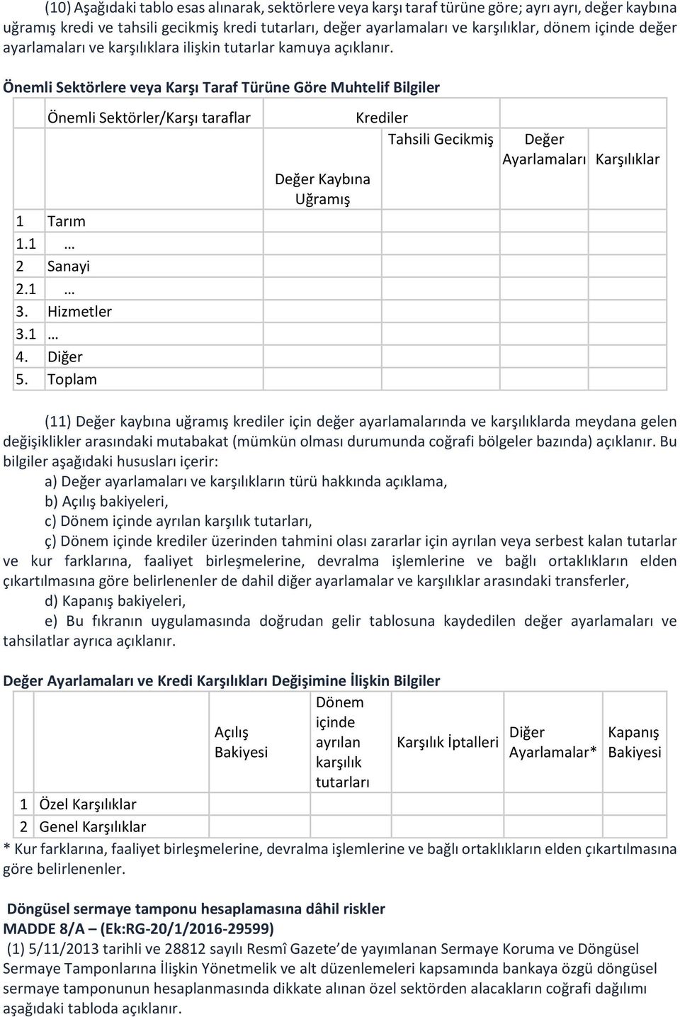 1 3. Hizmetler 3.1 4. 5.