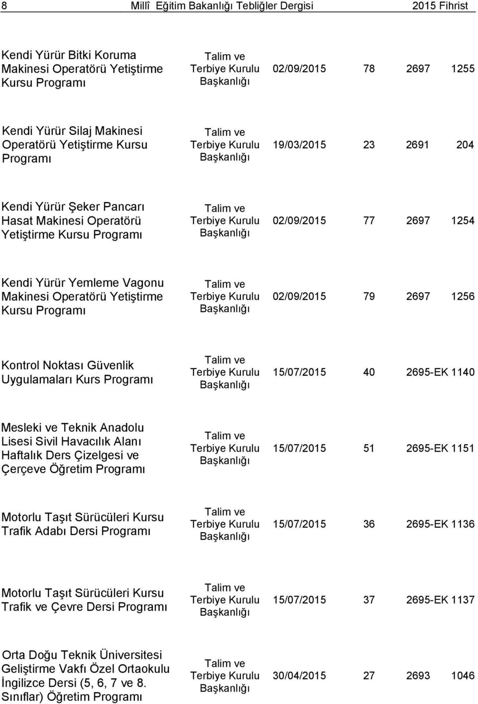 1256 Kontrol Noktası Güvenlik Uygulamaları Kurs 15/07/2015 40 2695-EK 1140 Mesleki ve Teknik Anadolu Lisesi Sivil Havacılık Alanı Haftalık Ders Çizelgesi ve Çerçeve Öğretim 15/07/2015 51 2695-EK 1151