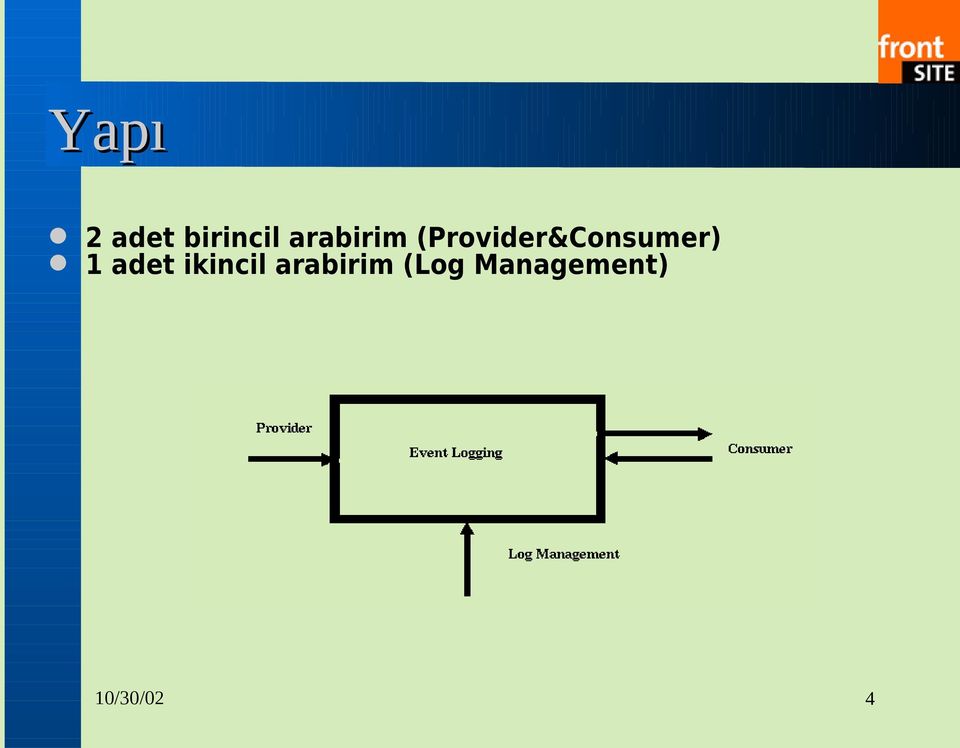 (Provider&Consumer) 1