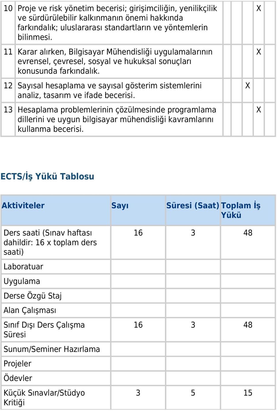 12 Sayısal hesaplama ve sayısal gösterim sistemlerini analiz, tasarım ve ifade becerisi.