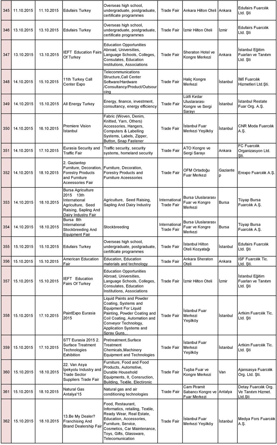 /Consultancy/Product/Outsour cing Energy, finance, investment, consultancy, energy efficiency Fabric (Woven, Denim, Knitted, Yarn, Others) Accessories, Hangers, Computers & Labelling Systems, Labels,