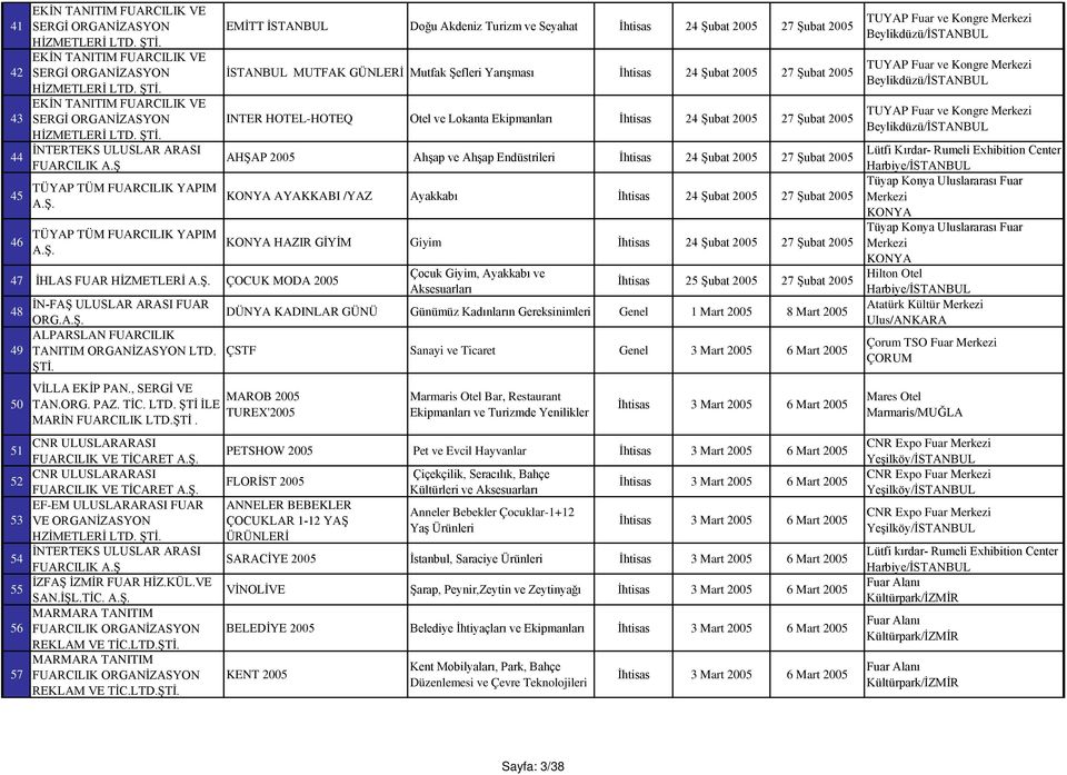 Ş 45 46 EMİTT İSTANBUL Doğu Akdeniz Turizm ve Seyahat 24 Şubat 2005 27 Şubat 2005 İSTANBUL MUTFAK GÜNLERİ Mutfak Şefleri Yarışması 24 Şubat 2005 27 Şubat 2005 INTER HOTEL-HOTEQ Otel ve Lokanta