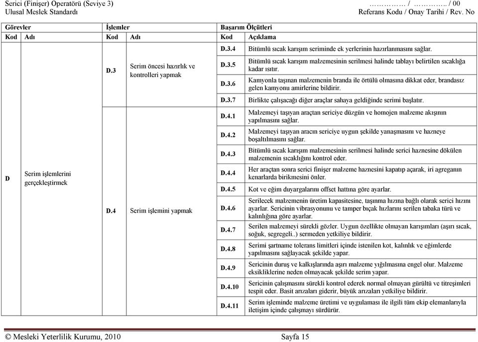 Kamyonla taşınan malzemenin branda ile örtülü olmasına dikkat eder, brandasız gelen kamyonu amirlerine bildirir. D.3.7 Birlikte çalışacağı diğer araçlar sahaya geldiğinde serimi başlatır. D.4.