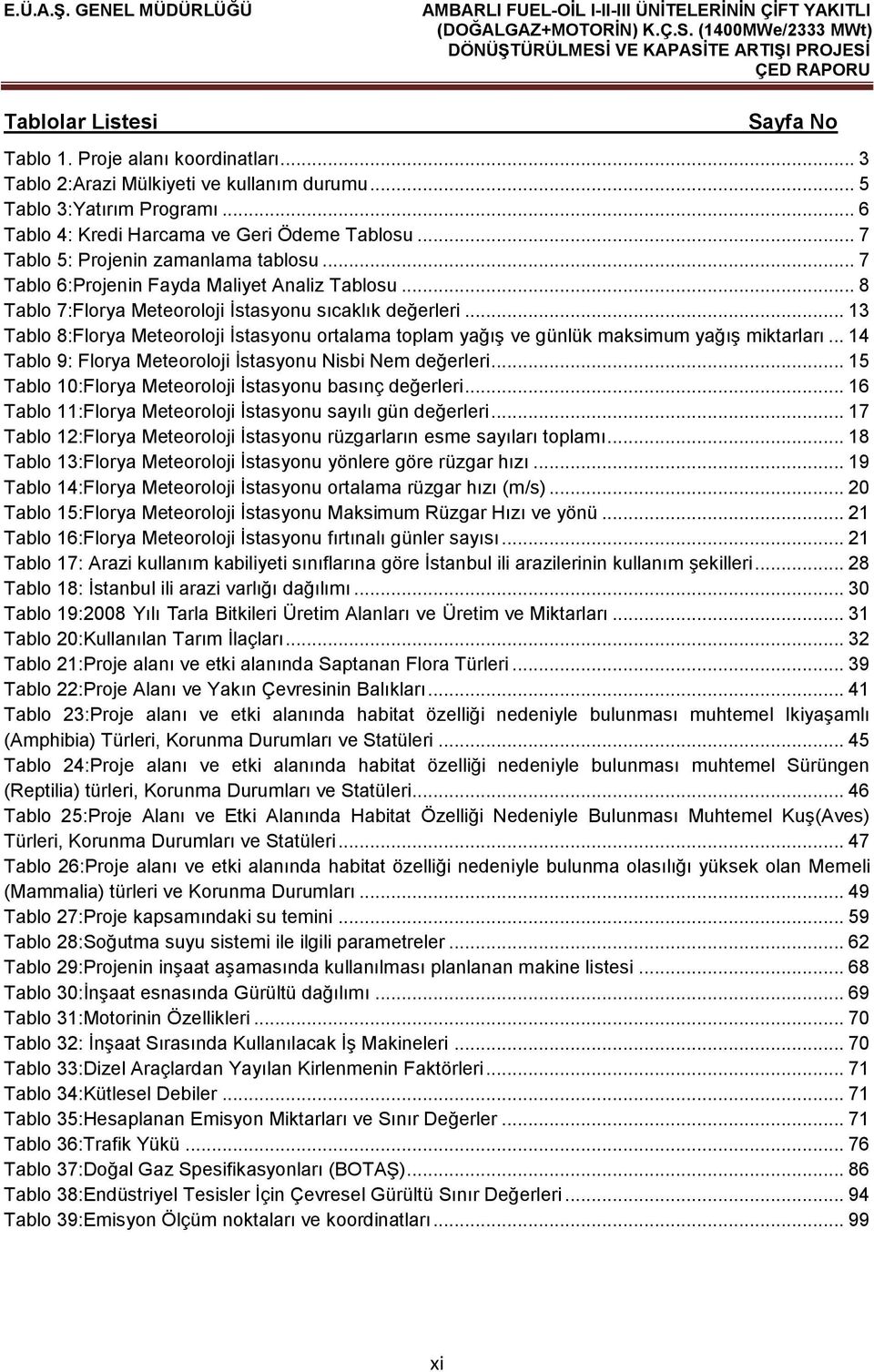 .. 13 Tablo 8:Florya Meteoroloji İstasyonu ortalama toplam yağış ve günlük maksimum yağış miktarları... 14 Tablo 9: Florya Meteoroloji İstasyonu Nisbi Nem değerleri.