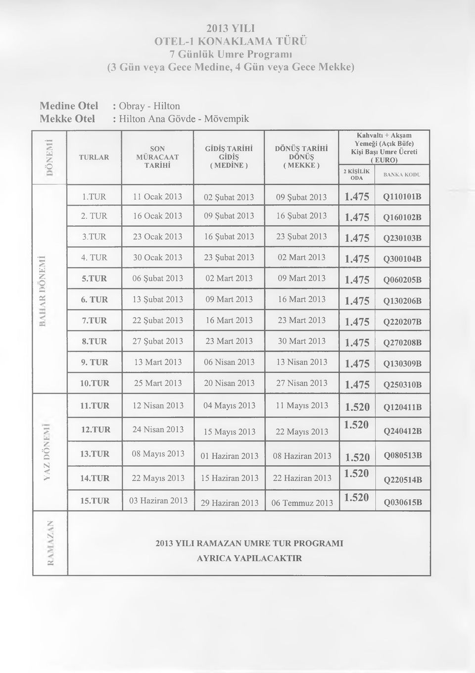 475 Q110101B 2. TUR 16 O cak 2013 09 Şubat 2013 16 Şubat 2013 1.475 Q160102B 3.TU R 23 O cak 2013 16 Şubat 2013 23 Şubat 2013 1.475 Q230103B >NH S a Z O 4.