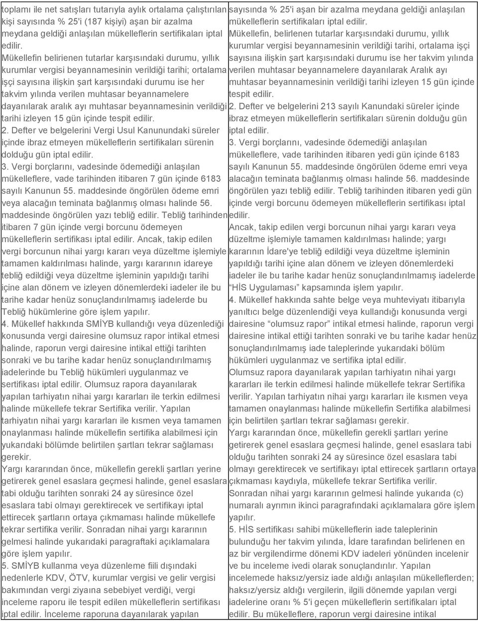 kurumlar vergisi beyannamesinin verildiği tarihi, ortalama işçi Mükellefin belirienen tutarlar karşısındaki durumu, yıllık sayısına ilişkin şart karşısındaki durumu ise her takvim yılında kurumlar