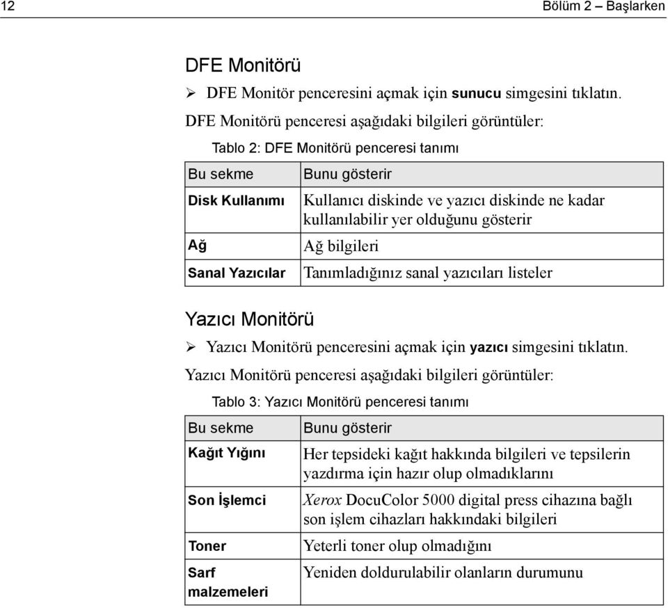 diskinde ne kadar kullanılabilir yer oldu unu gösterir A bilgileri Tanımladı ınız sanal yazıcıları listeler Yazıcı Monitörü penceresini açmak için yazıcı simgesini tıklatın.