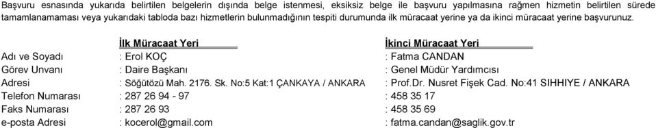 2176. Sk. No:5 Kat:1 ÇANKAYA / ANKARA : Prof.Dr. Nusret Fişek Cad.