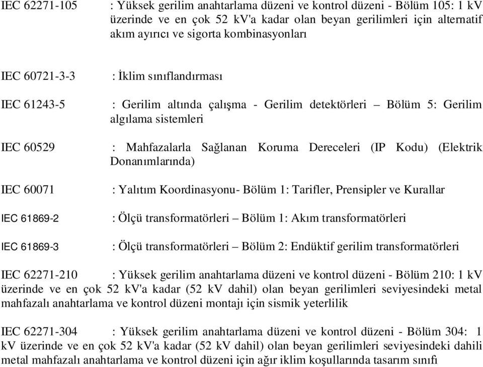 (Elektrik Donanımlarında) IEC 60071 IEC 61869-2 IEC 61869-3 : Yalıtım Koordinasyonu- Bölüm 1: Tarifler, Prensipler ve Kurallar : Ölçü transformatörleri Bölüm 1: Akım transformatörleri : Ölçü