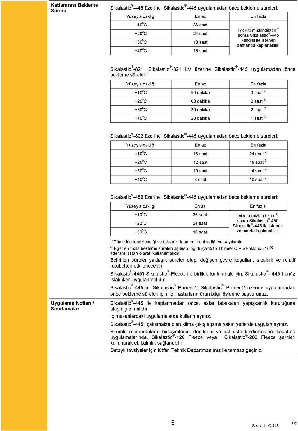 Sikalastic -821, Sikalastic -821 LV üzerine Sikalastic -445 uygulamadan önce bekleme süreleri: +10 0 C 90 dakika 3 saat 2) +20 0 C 60 dakika 2 saat 2) +30 0 C 30 dakika 2 saat 2) +40 0 C 20 dakika 1