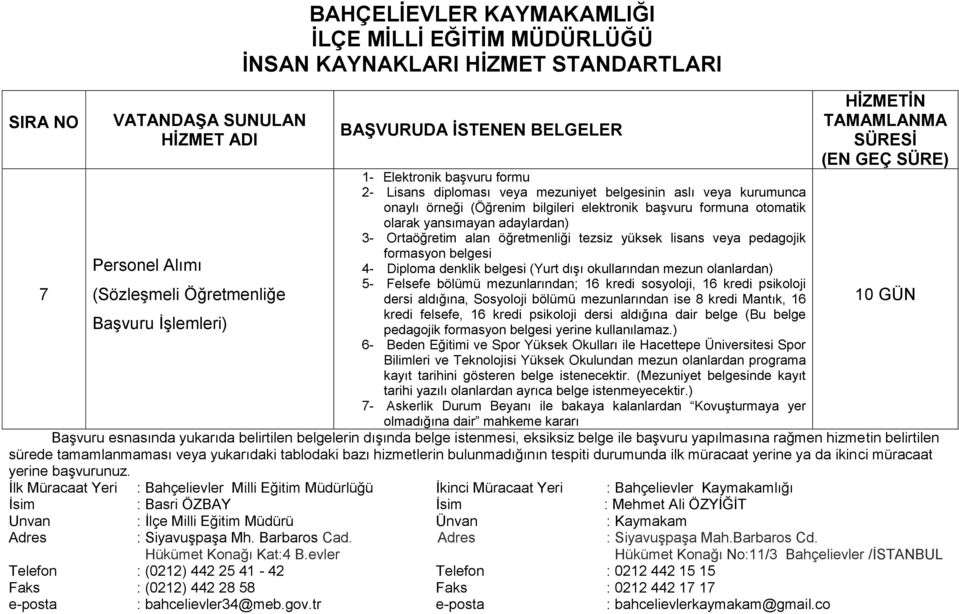 belgesi 4- Diploma denklik belgesi (Yurt dıģı okullarından mezun olanlardan) 5- Felsefe bölümü mezunlarından; 16 kredi sosyoloji, 16 kredi psikoloji dersi aldığına, Sosyoloji bölümü mezunlarından ise