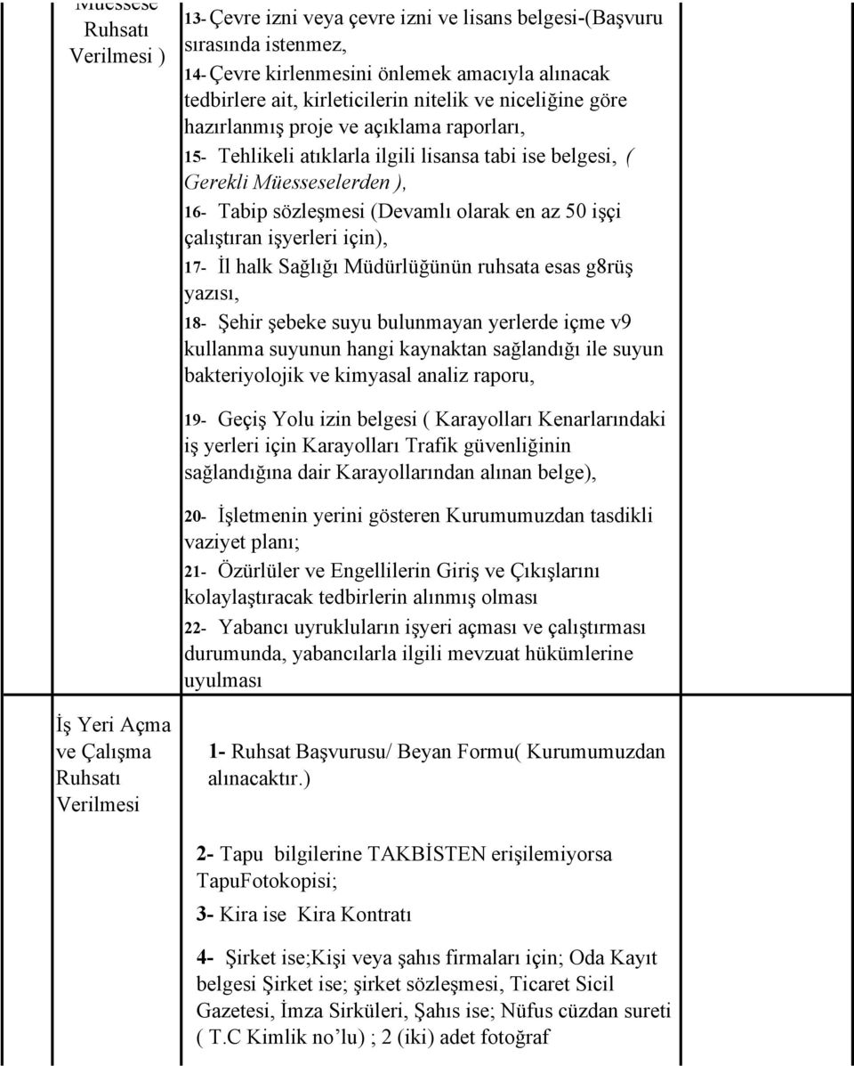 niceliğine göre hazırlanmış proje ve açıklama raporları, 15- Tehlikeli atıklarla ilgili lisansa tabi ise belgesi, ( Gerekli Müesseselerden ), 16- Tabip sözleşmesi (Devamlı olarak en az 50 işçi