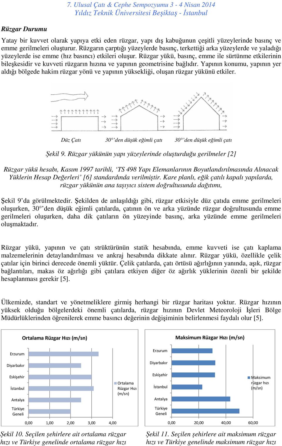 Rüzgar yükü, basınç, emme ile sürtünme etkilerinin bileşkesidir ve kuvveti rüzgarın hızına ve yapının geometrisine bağlıdır.