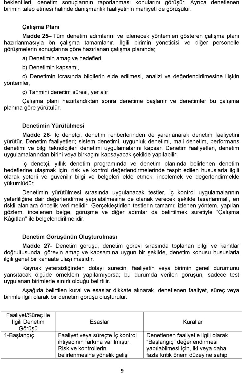 İlgili birimin yöneticisi ve diğer personelle görüşmelerin sonuçlarına göre hazırlanan çalışma planında; a) Denetimin amaç ve hedefleri, b) Denetimin kapsamı, c) Denetimin icrasında bilgilerin elde