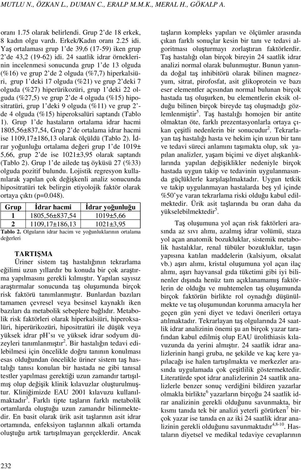 24 saatlik idrar örneklerinin incelenmesi sonucunda grup 1 de 13 olguda (%16) ve grup 2 de 2 olguda (%7,7) hiperkalsiüri, grup 1 deki 17 olguda (%21) ve grup 2 deki 7 olguda (%27) hiperürikozüri,