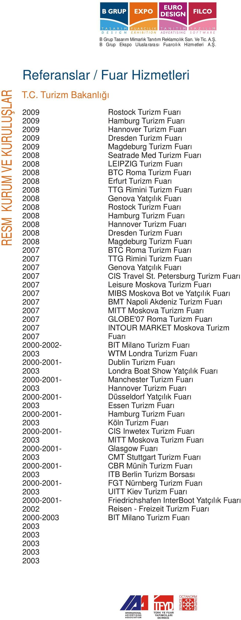 Petersburg Turizm Fuarı Leisure Moskova Turizm Fuarı MIBS Moskova Bot ve Yatçılık Fuarı BMT Napoli Akdeniz Turizm Fuarı MITT Moskova Turizm Fuarı GLOBE'07 Roma Turizm Fuarı INTOUR MARKET Moskova