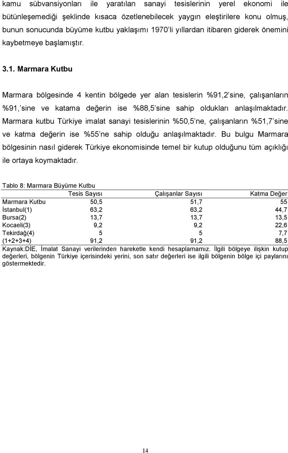 Marmara Kutbu Marmara bölgesinde 4 kentin bölgede yer alan tesislerin %91,2 sine, çalışanların %91, sine ve katama değerin ise %88,5 sine sahip oldukları anlaşılmaktadır.