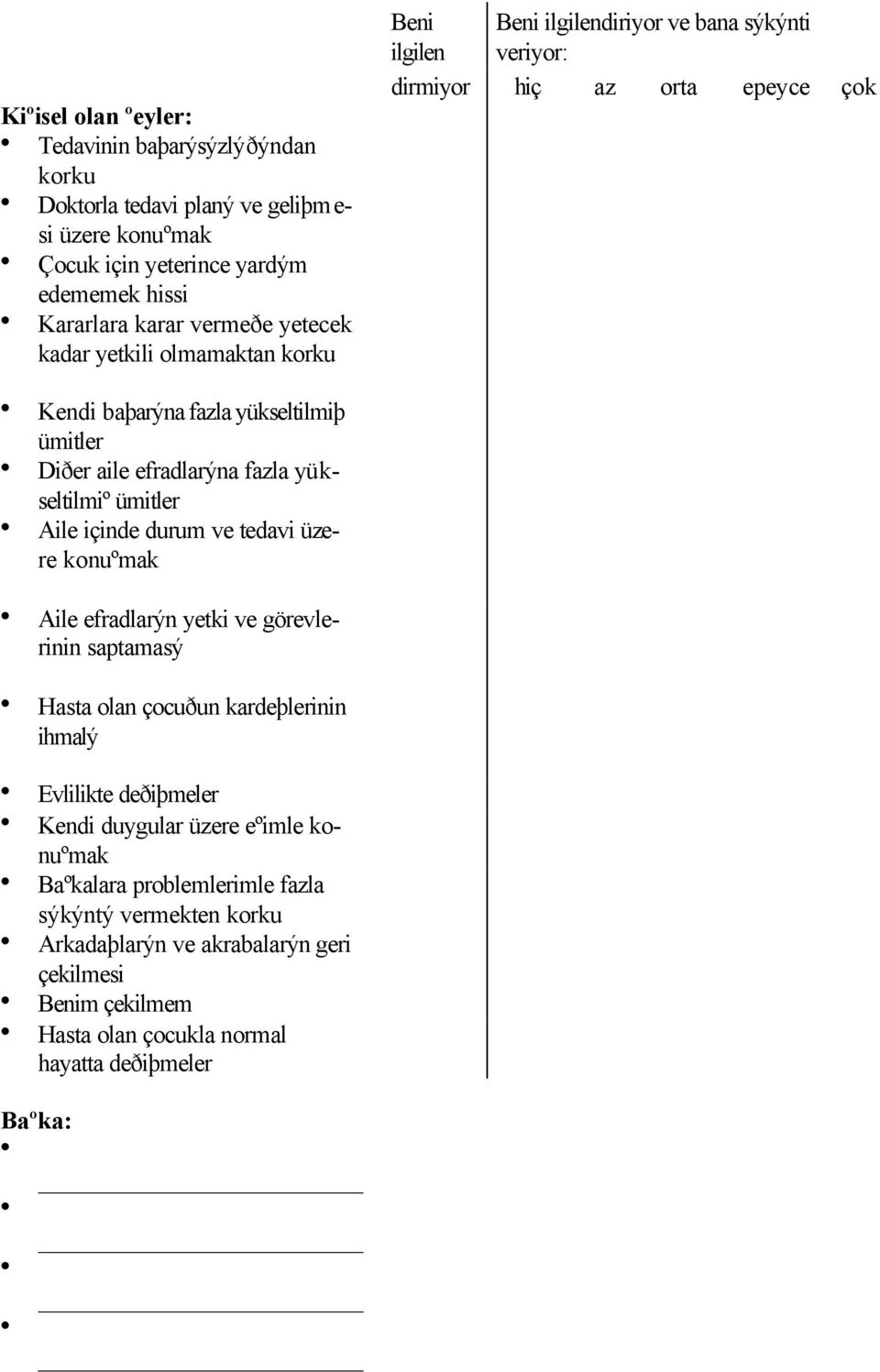 yükseltilmiº ümitler Aile içinde durum ve tedavi üzere konuºmak Aile efradlarýn yetki ve görevlerinin saptamasý Hasta olan çocuðun kardeþlerinin ihmalý Evlilikte deðiþmeler Kendi