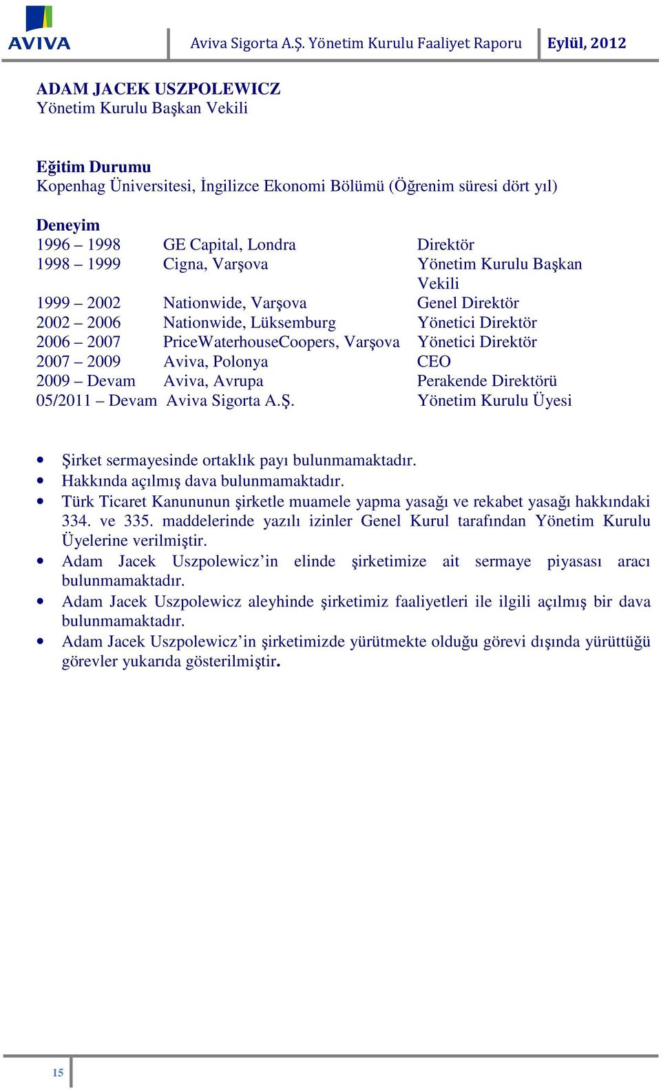 1998 GE Capital, Londra Direktör 1998 1999 Cigna, Varşova Yönetim Kurulu Başkan Vekili 1999 2002 Nationwide, Varşova Genel Direktör 2002 2006 Nationwide, Lüksemburg Yönetici Direktör 2006 2007