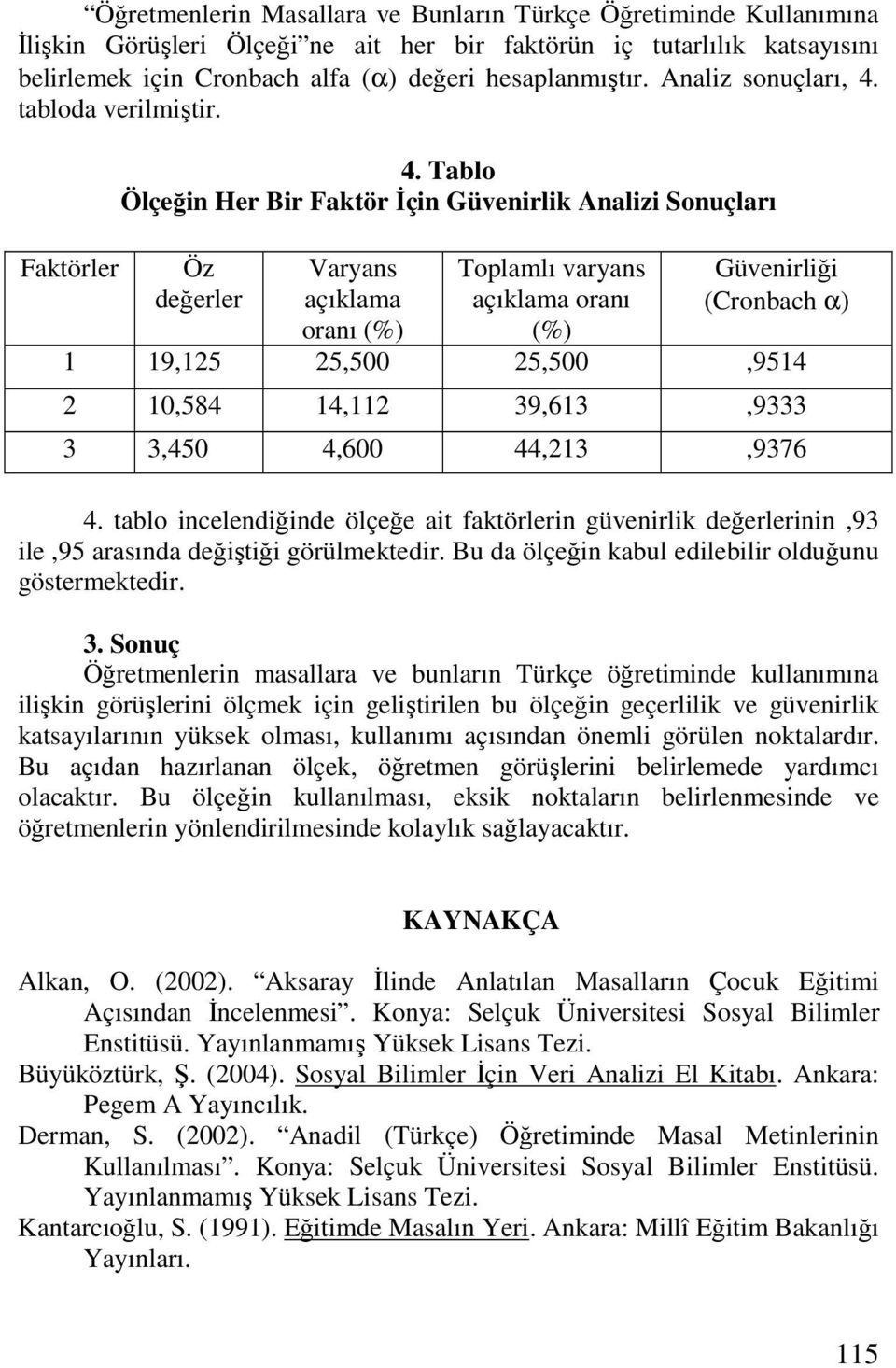 Tablo Ölçeğin Her Bir Faktör Đçin Güvenirlik Analizi Sonuçları Öz değerler Varyans açıklama oranı (%) Toplamlı varyans açıklama oranı (%) Güvenirliği (Cronbach α) 1 19,125 25,500 25,500,9514 2 10,584