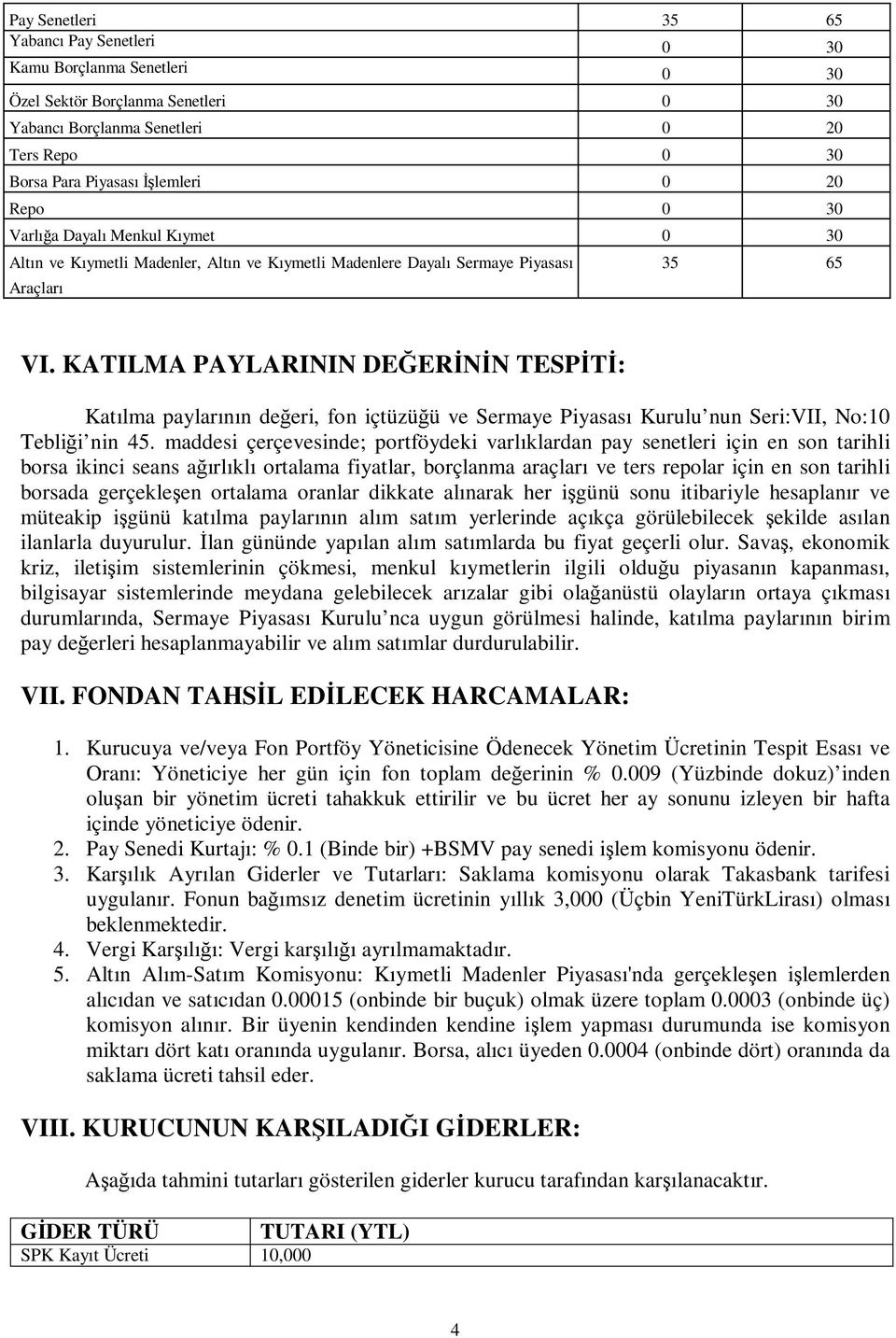 KATILMA PAYLARININ DEERNN TESPT: Katılma paylarının deeri, fon içtüzüü ve Sermaye Piyasası Kurulu nun Seri:VII, No:10 Teblii nin 45.