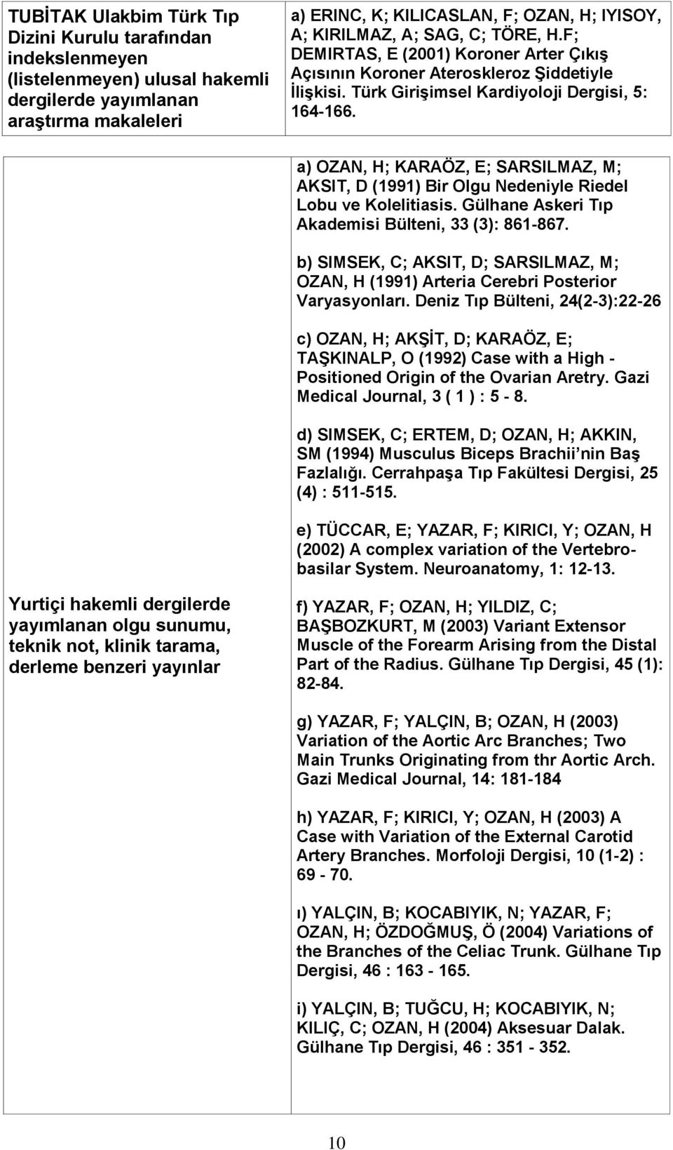 a) OZAN, H; KARAÖZ, E; SARSILMAZ, M; AKSIT, D (1991) Bir Olgu Nedeniyle Riedel Lobu ve Kolelitiasis. Gülhane Askeri Tıp Akademisi Bülteni, 33 (3): 861-867.