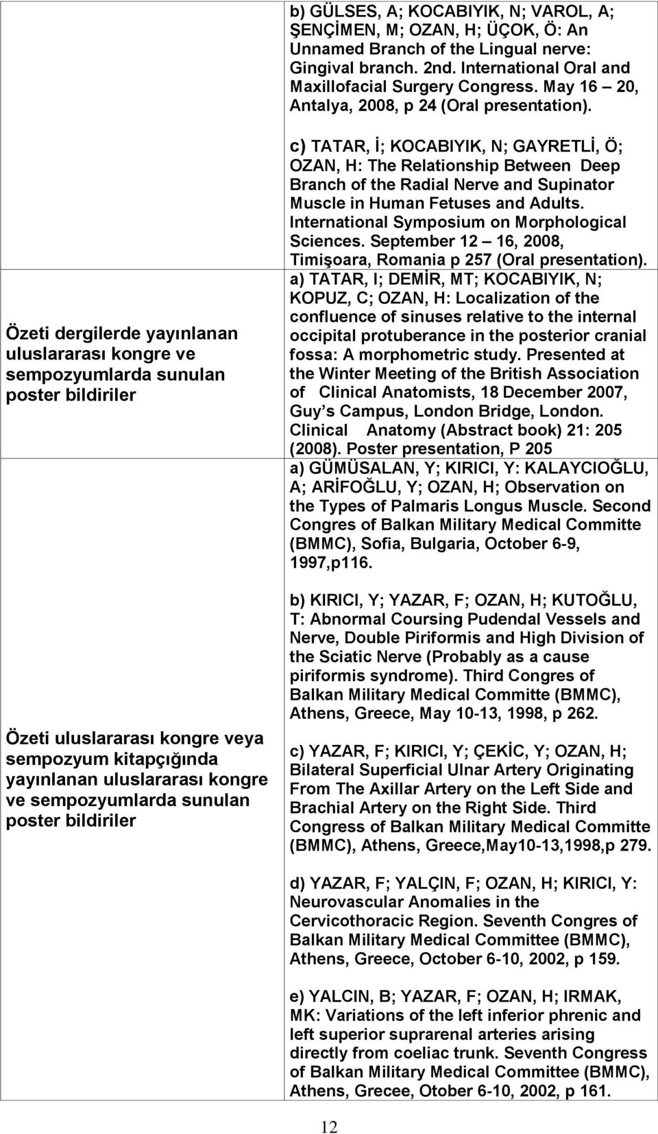 Özeti dergilerde yayınlanan uluslararası kongre ve sempozyumlarda sunulan poster bildiriler Özeti uluslararası kongre veya sempozyum kitapçığında yayınlanan uluslararası kongre ve sempozyumlarda