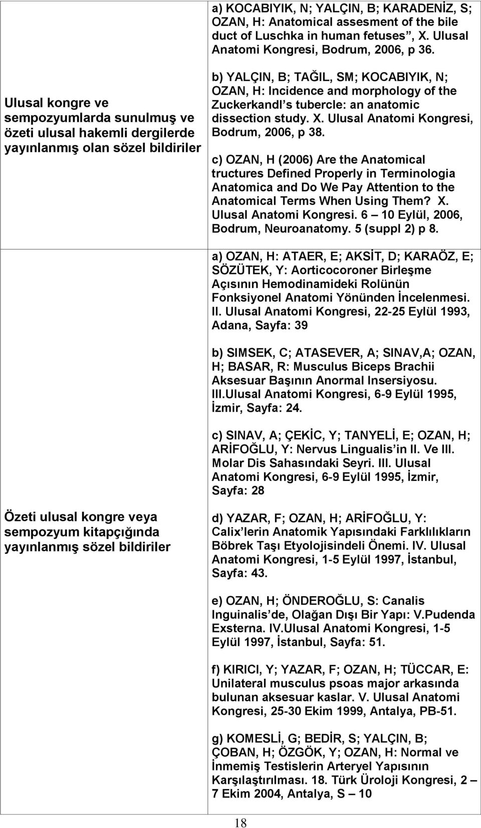 Zuckerkandl s tubercle: an anatomic dissection study. X. Ulusal Anatomi Kongresi, Bodrum, 2006, p 38.