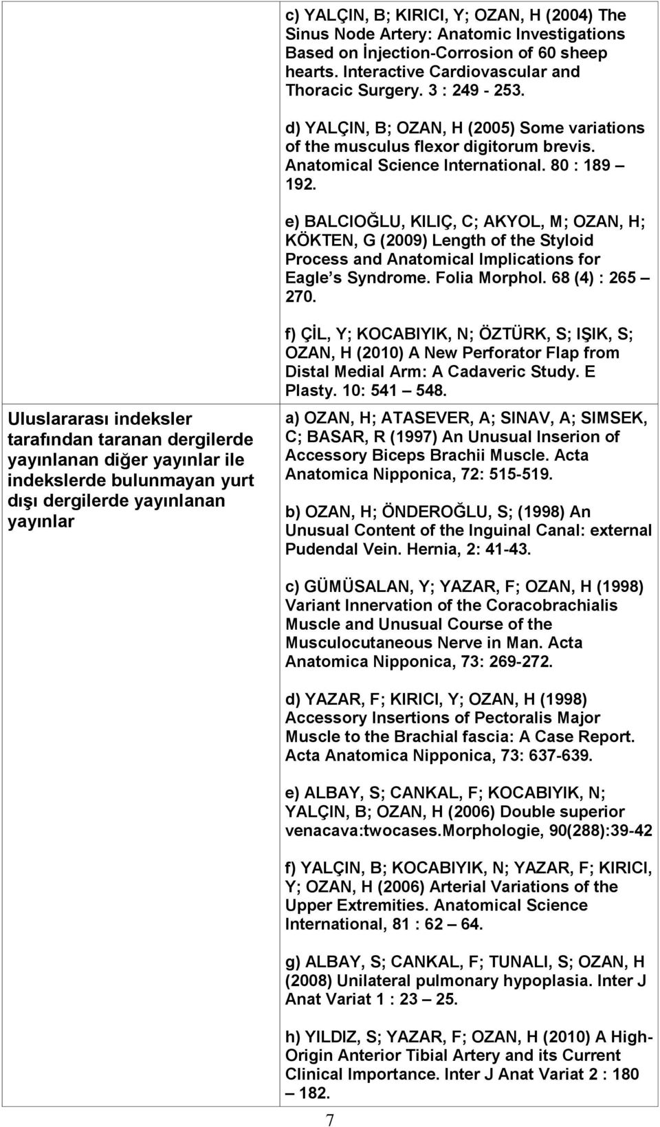 e) BALCIOĞLU, KILIÇ, C; AKYOL, M; OZAN, H; KÖKTEN, G (2009) Length of the Styloid Process and Anatomical Implications for Eagle s Syndrome. Folia Morphol. 68 (4) : 265 270.