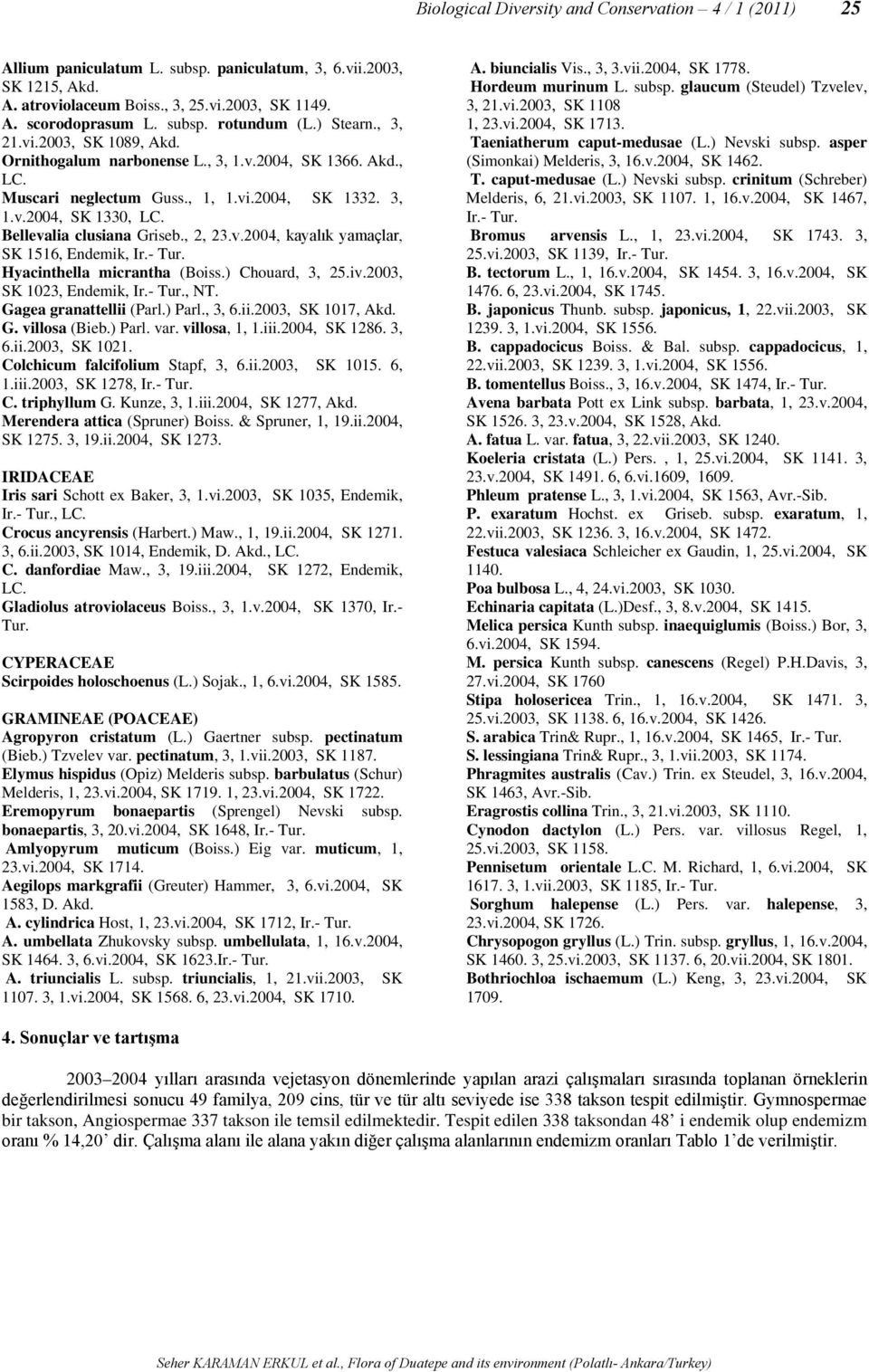 Bellevalia clusiana Griseb., 2, 23.v.2004, kayalık yamaçlar, SK 1516, Endemik, Ir.- Hyacinthella micrantha (Boiss.) Chouard, 3, 25.iv.2003, SK 1023, Endemik, Ir.-, NT. Gagea granattellii (Parl.) Parl.