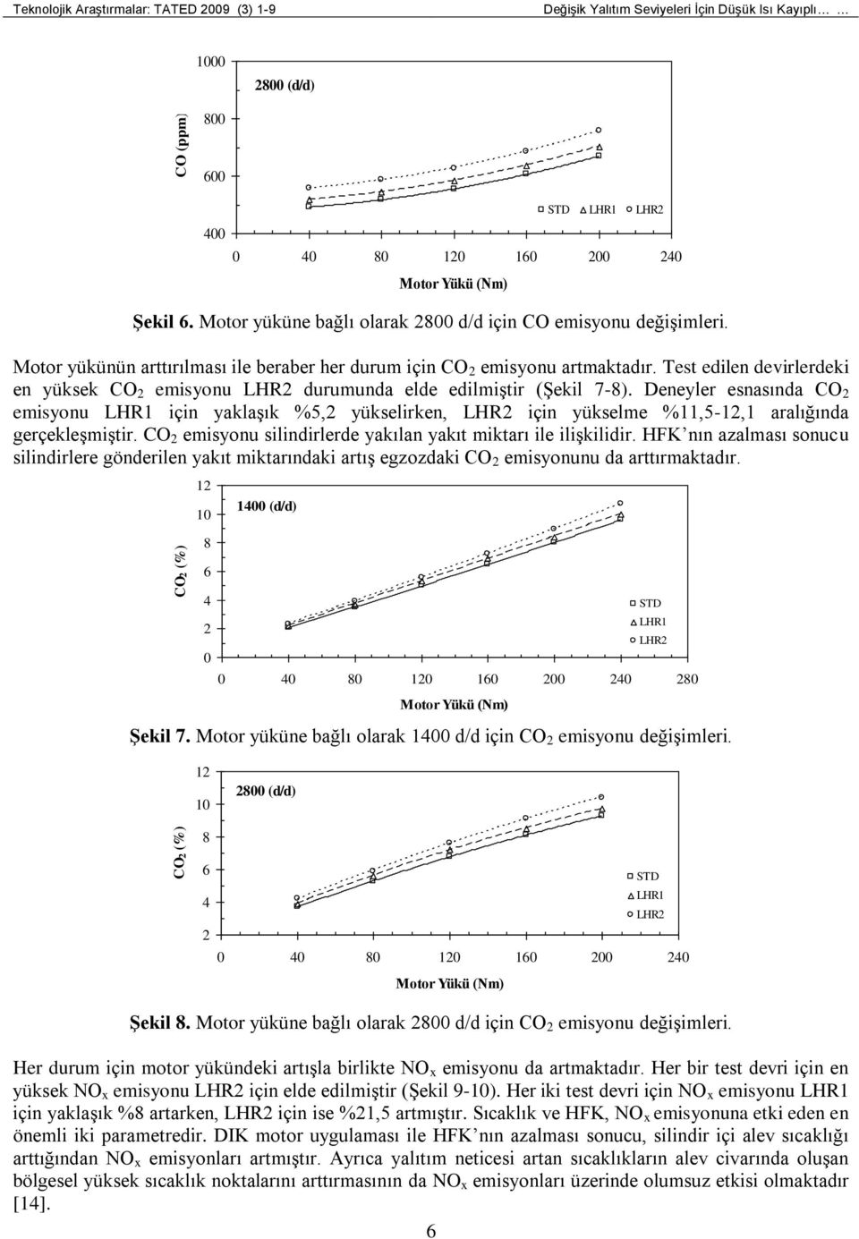 Test edilen devirlerdeki en yüksek CO emisyonu durumunda elde edilmiştir (Şekil 7-8). Deneyler esnasında CO emisyonu için yaklaşık %5, yükselirken, için yükselme %11,5-1,1 aralığında gerçekleşmiştir.