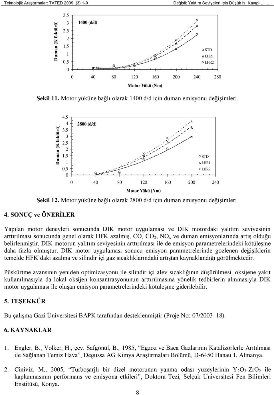 . SONUÇ ve ÖNERİLER Yapılan motor deneyleri sonucunda DIK motor uygulaması ve DIK motordaki yalıtım seviyesinin arttırılması sonucunda genel olarak HFK azalmış, CO, CO, NO x ve duman emisyonlarında