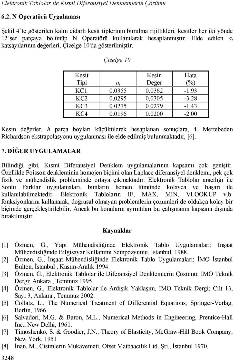 Elde edilen a t katsayılarının değerleri, Çizelge 10'da gösterilmiştir. 3248 Çizelge 10 Kesit Tipi a t Kesin Değer Hata (%) KC1 0.0355 0.0362-1.93 KC2 0.0295 0.0305-3.28 KC3 0.0275 0.0279-1.43 KC4 0.